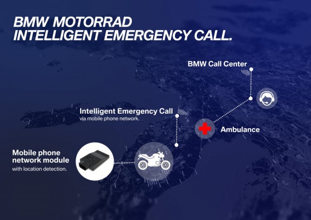 事故った時に自動で連絡！BMW「Intelligent Emergency Call」で助かる命がある！