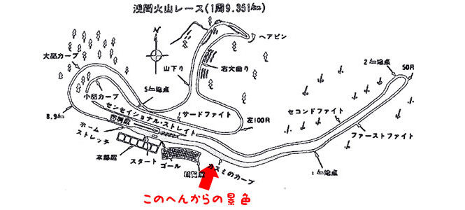【日本版マン島TT】日本バイク業界の発展に貢献した「浅間火山レース」とは？