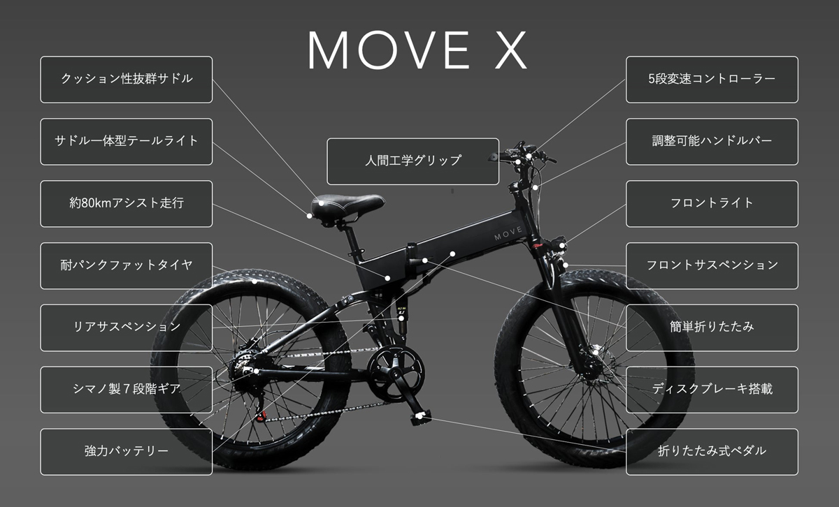 10分で目標金額を達成した今注目のe-Bike「MOVE X」はスタイリッシュな折りたたみ式シティーコミューター！